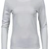 Tee Jays Ladies' Long Sleeve Interlock Tee